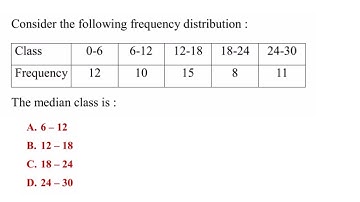 Consider the following frequency distribution. The median class is..