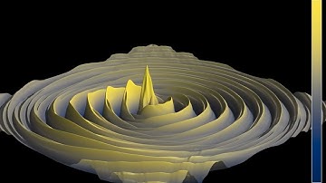 3D render of a rotating beam in a circular phased array