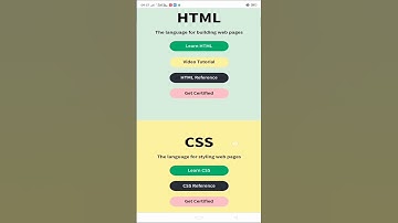 Best to learn programming language online free | #coding #shorts #youtubeshorts