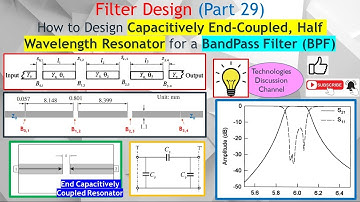 Filter #29. Designing Capacitive Coupled (End-to-End) Resonator Bandpass Filter for High Selectivity