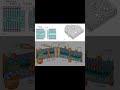 De la rigidez al dinamismo #cienciasobredosruedas #bioquimica #biologia #ciencia #quimica