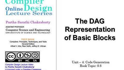 UNIT 4 - DAG Representation of Basic Blocks