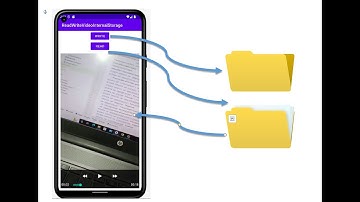 Lecture 32 Part IV, Reading and Writing VIDEO Files to Internal Storage