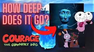 The Courage the Cowardly Dog Iceberg Explained