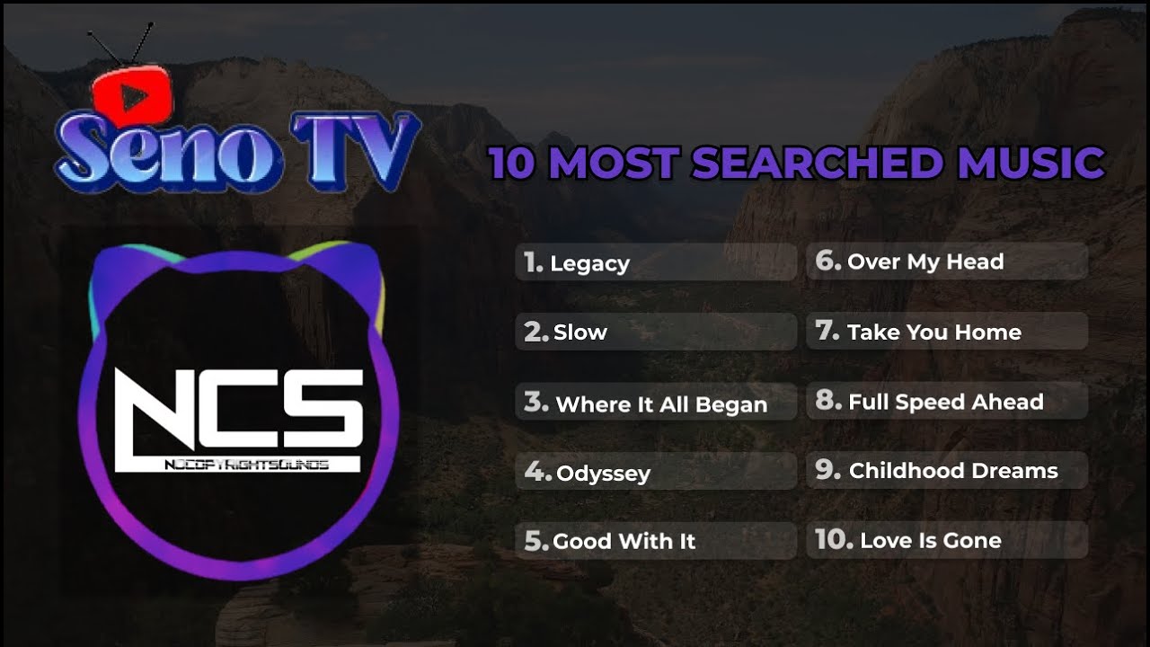 10 MOST SEARCHED MUSIC BEST OF NCS | No Copyright Sounds Part 7