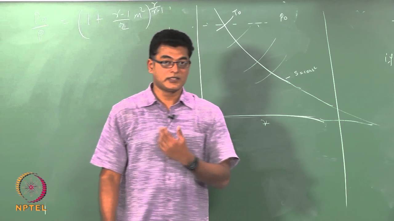 lec 17 mp4 - YouTube