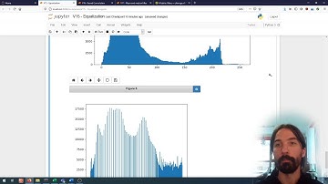 Image processing (15) | Image Filtering | Equalization