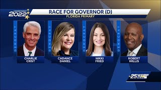 Charlie Crist, Nikki Fried make final push in bid for Democratic nomination for governor