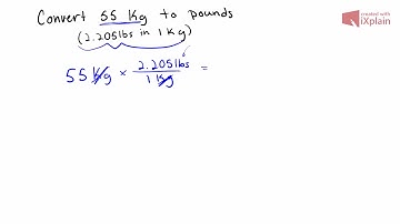 How to convert Kilograms to Pounds