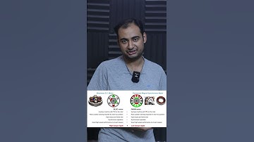 BLDC vs PMSM Motor Topology in HINDI