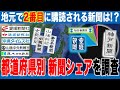 【西日本編】都道府県別新聞発行部数を調査