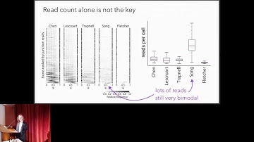 Disentangling splicing regulation in single cells - Liana Lareau - iRNA - Keynote - ISMB 2022