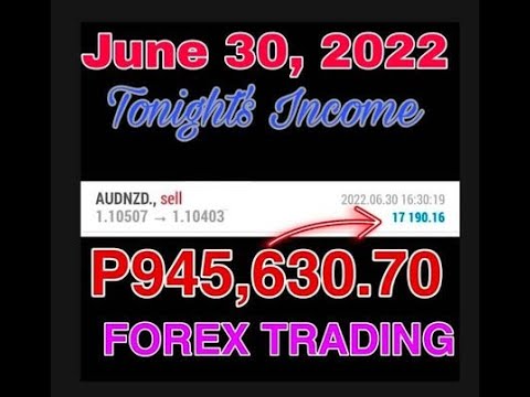 ASJ FOREX GLOBAL LIMITED an Edited Live Trading July 3,2022.