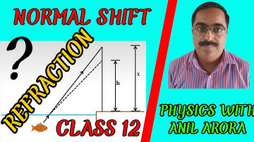 NORMAL SHIFT | NEET | IIT |  IAS  PHYSICS WITH ANIL ARORA