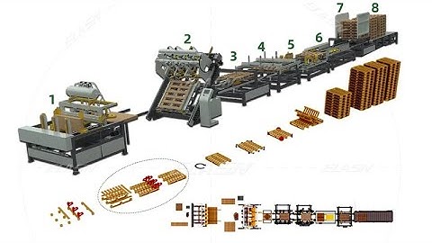 Euro pallets production line | EPAL pallets assembly machine #woodpallet #palletmachine #woodmachine