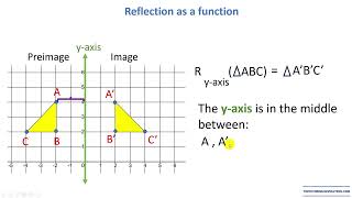 Isometric transformations