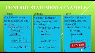 Lecture 32 Loop Control Statements