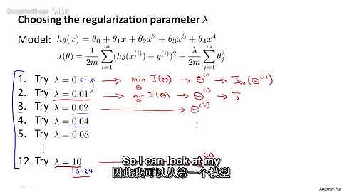 63 机器学习（Machine Learning）- 吴恩达（Andrew Ng）中文字幕版Regularization and Bias Vari