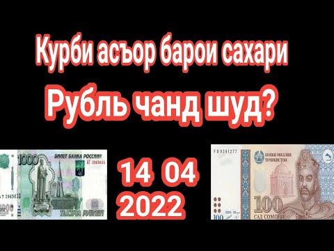 60000 рублей в евро