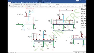 Analysis of Internally unstable statically Determinate beams problem3