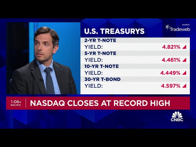 NASDAQ closes at record high