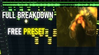 How to sound like Brakence (FREE PRESET)