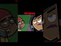 Daily English learning 📈//#shortsfeed //#ytshorts //#trendingshorts