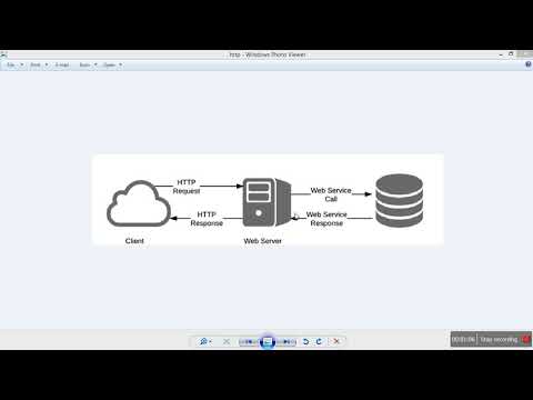 http in Angular | Angular 5 Tutorial | Angular Tutorial for Beginners | Tutorial-21(Hindi/Urdu)