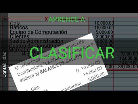 Video: Cómo Clasificar Cuentas