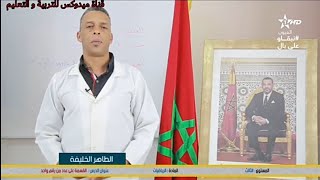 المستوى: الثالث المادة: الرياضيات الدرس: القسمة على عدد من رقم واحد