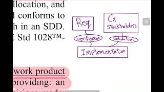 Software Design Description (SSD) - software documentation Course Arabic