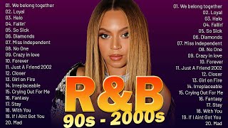 NEYO, BEYONCE, RIHANNA, CHRIS BROWN, USHER, MARIAH CAREY - R\&B MIX