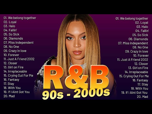 NEYO, BEYONCE, RIHANNA, CHRIS BROWN, USHER, MARIAH CAREY - R&B MIX class=