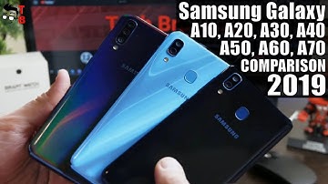 Samsung Galaxy A10 - A70 2019 Series: Full Comparison