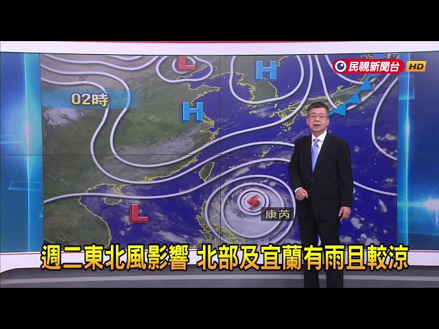 2024/10/29 週二東北風影響 北部及宜蘭有雨且較涼－民視新聞