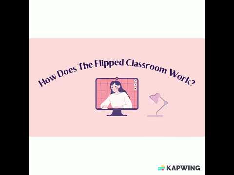 Flipped Learning -
