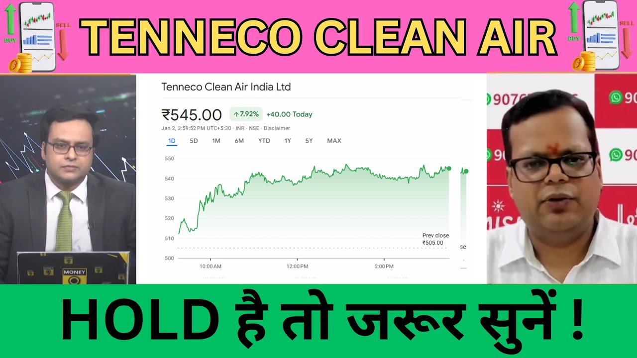 Tenneco Clean Air Share Latest news | Tenneco Clean Air Share Analysis !