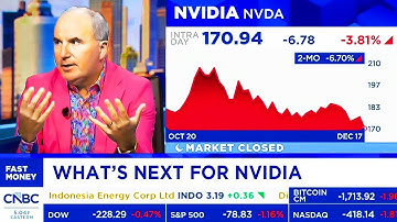CNBC & Bloomberg Today On NVIDIA Stock, Oracle, OpenAI - NVDA Update