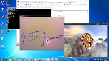 Mouse control with Laser tracking