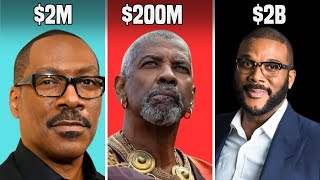 The 10 Richest Black Actors in The World...