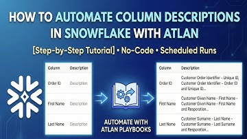 How to Automate Column Descriptions in Snowflake with Atlan [2026]