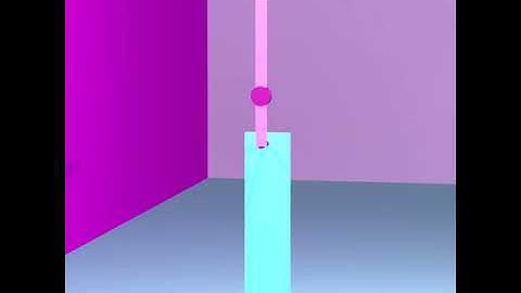 Acrobot swing up problem