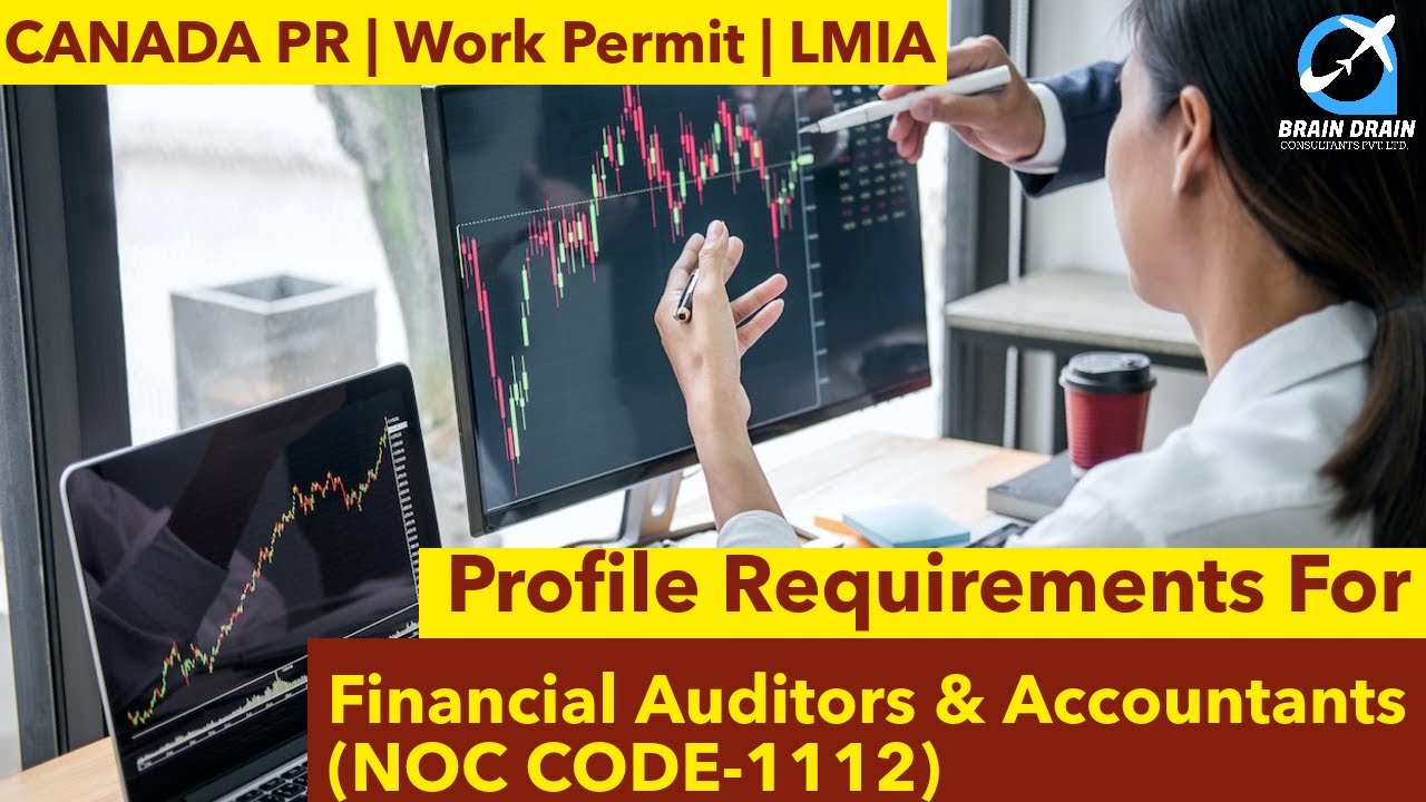 Investment Analysts - Profile Description for Canada Work permit, LMIA and PR | NOC CODE 1112