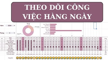 Hướng dẫn tạo bảng theo dõi thói quen hàng ngày bằng Google Sheets
