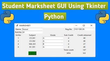Python Program To Calculate Marksheet Of Student,Python Desktop Project For Beginner [Minor Project]
