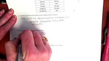 Module 5 - Grade 8 - Lesson 4 - More Examples of Functions