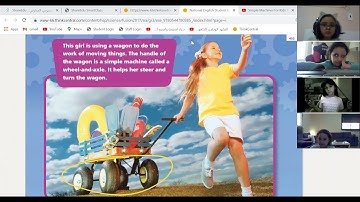 grade 3 what are simple machines? part 1