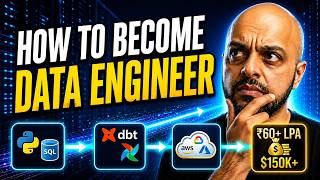 How to Become a Data Engineer in 2026 | Full Beginner Course | upGrad Learning