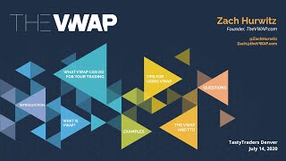 Tasty Traders Denver | Volume-Weighted Average Price (VWAP) With Guest Zach Hurwitz of TheVWAP.com