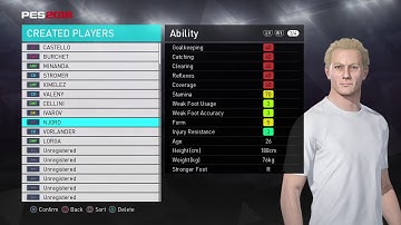 Master league default players from PES 2 in PES 18